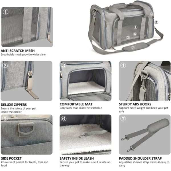 Portable Dog Cat Carrier Bag Soft Side Backpack Pet Carriers Dog Travel Bags Airline Approved Transport Outgoing Pets Handbag - Image 3