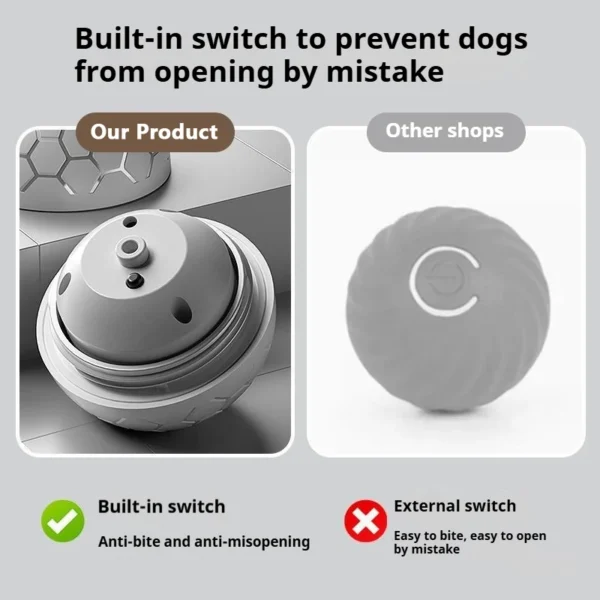 Smart Dog Toy Ball Electronic Interactive Pet Toy Ball USB Automatic Bouncing Rolling Toy Ball With RGB Lights Puppy Cat Product - Image 2